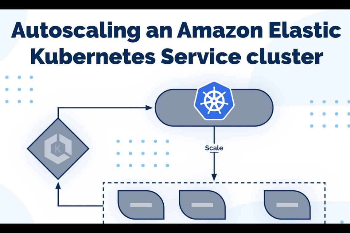 autoscaling